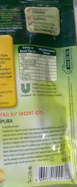Çıtır Pane Harcı Kaç Kalori?