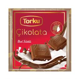 Torku Sütlü Çikolata Kaç Kalori?