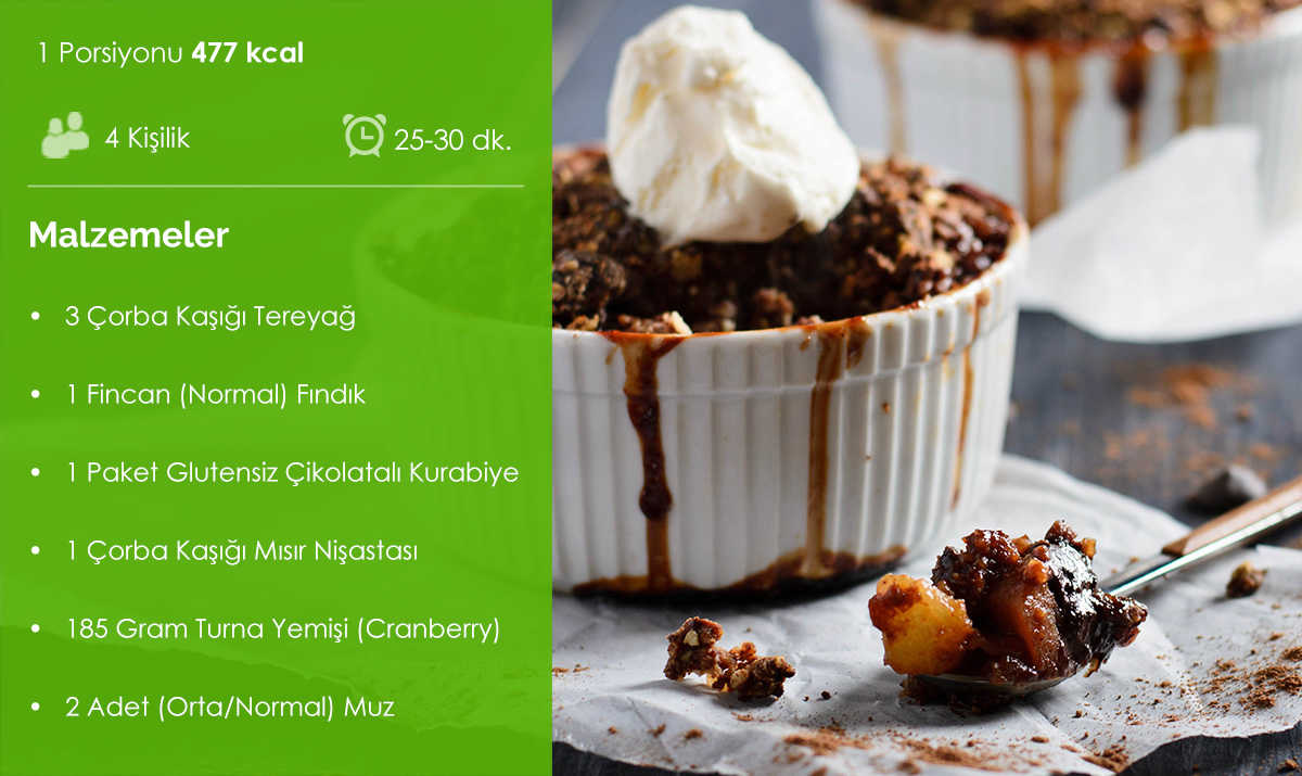 Pratik tarif: Glutensiz Muzlu Ve Turna Yemişli Crumble