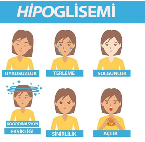 Hipoglisemi