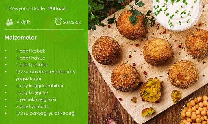 Pratik tarif: Sebze köftesi