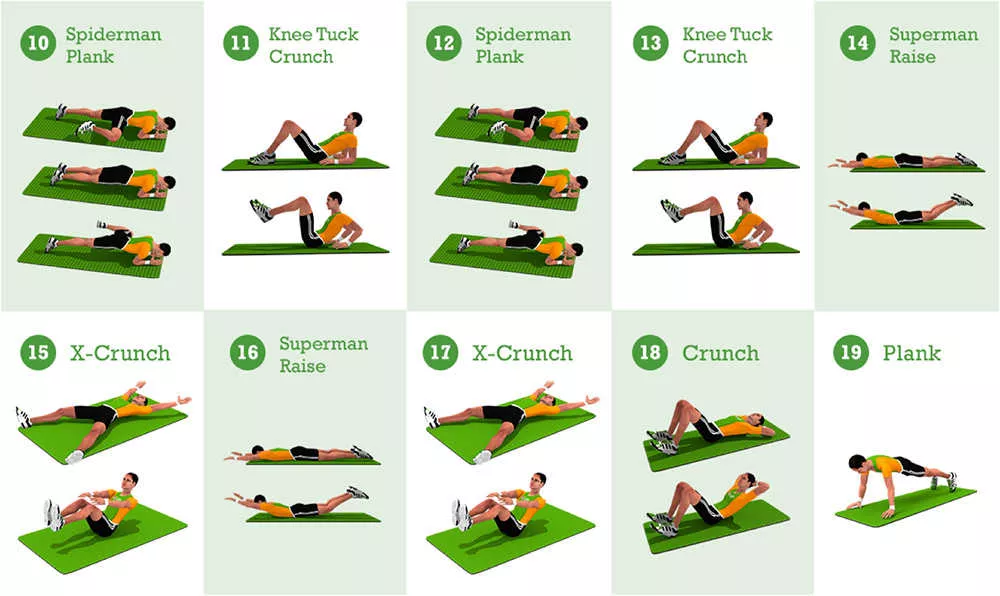 Six pack çalıştırmak için egzersiz seti