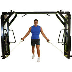 Lunges With Cable Cross Machine