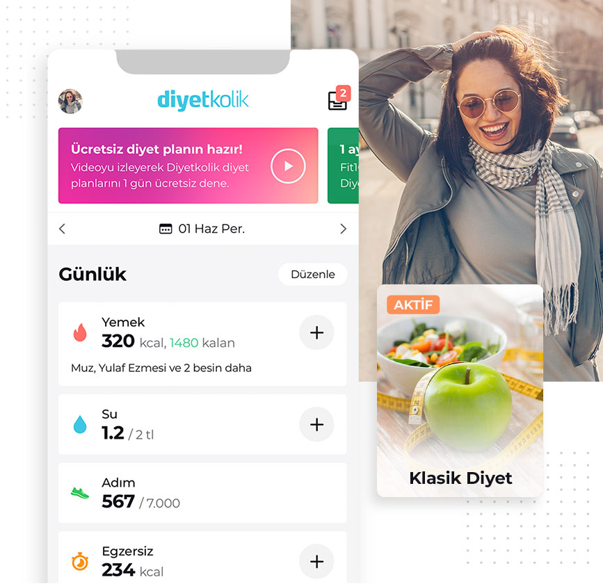 diyetkolik app